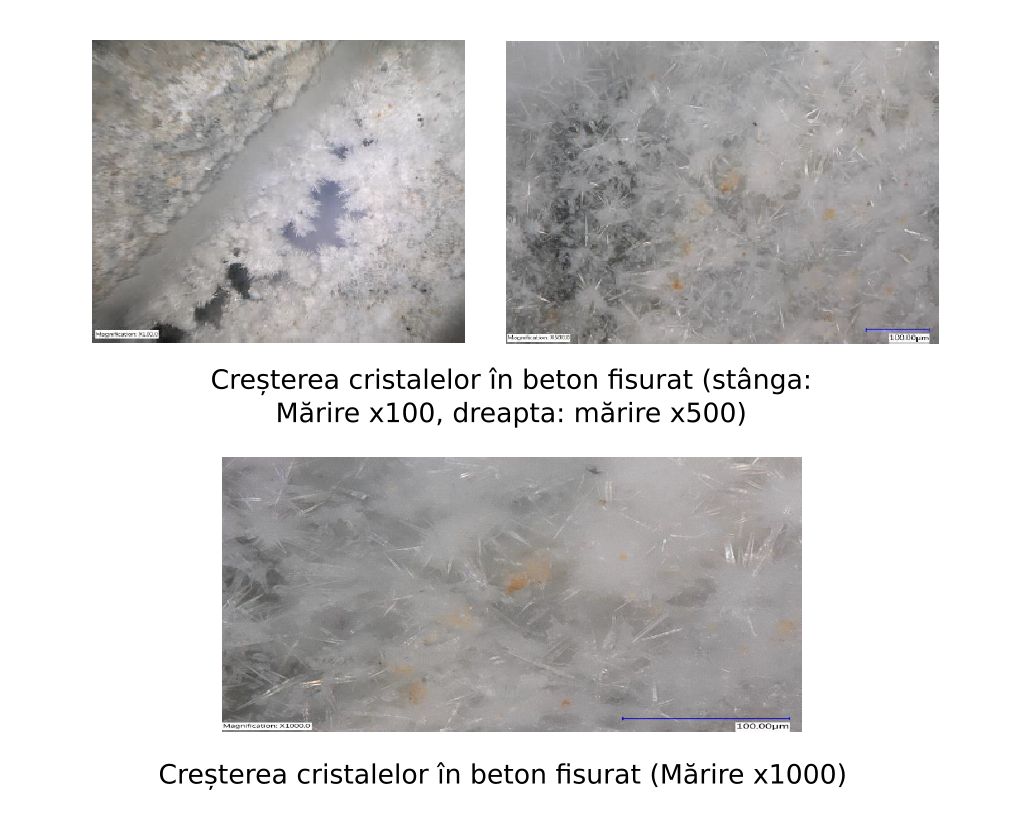 Cresterea cristalelor